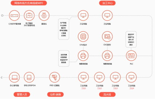陳春秀再次發(fā)聲求助,仁和erp企業(yè)管理軟件系統(tǒng)為什么這么 香 電化學(xué)能源網(wǎng)