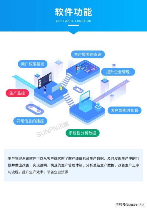電器工廠目視化生產(chǎn)管理系統(tǒng)