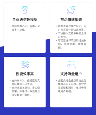 煙臺(tái)區(qū)塊鏈底層主鏈,煙臺(tái)區(qū)塊鏈底層主鏈開發(fā),煙臺(tái)區(qū)塊鏈底層主鏈解決方案