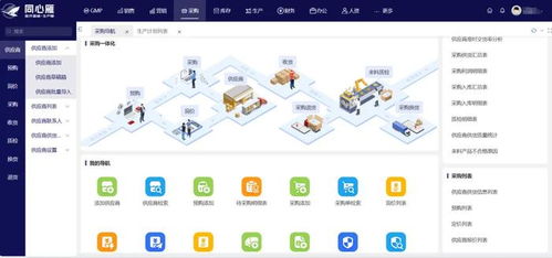 同心雁s erp用一體化技術(shù)助力醫(yī)療器械企業(yè)數(shù)智發(fā)展