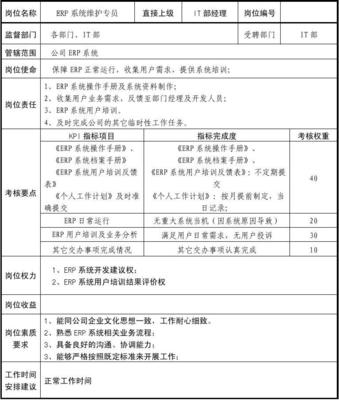 崗位說(shuō)明書(shū)-ERP維護(hù)專員