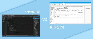 企業(yè)應(yīng)用開(kāi)發(fā)的大趨勢(shì),65的應(yīng)用開(kāi)發(fā)將通過(guò)低代碼完成