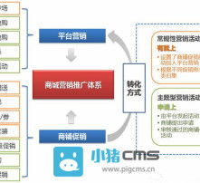 高清圖片