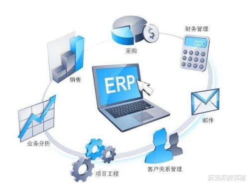 企業尤其是工廠,為何要用erp系統,用了有什么好處