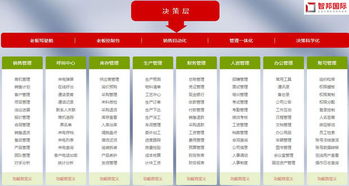 智邦國際erp 生產制造作業(yè)如何精細化