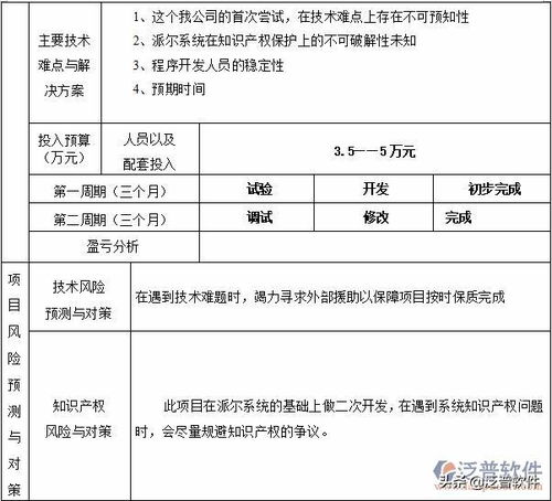 企業erp二次開發公司