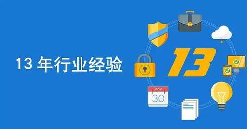 跨境電商erp系統的價格一般是多少