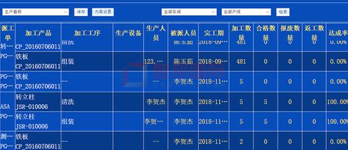 長林生態成功簽約智邦國際erp系統,實現產品動態追蹤