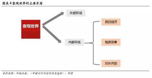 彩神爭