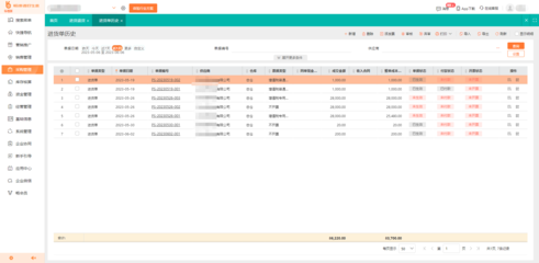 erp上線后工作計劃