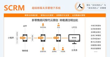 門店社交電商系統(tǒng),讓導(dǎo)購?fù)黄茣r(shí)間和空間的限制
