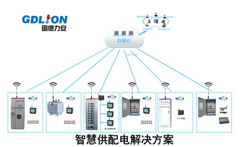 工廠供配電系統(tǒng)布局,智慧供配電對(duì)工廠配電系統(tǒng)的影響