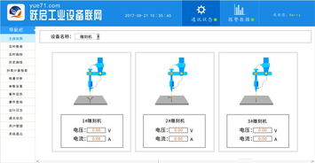智慧工廠邊緣計(jì)算方案 工業(yè)設(shè)備聯(lián)網(wǎng)系統(tǒng)